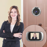 Digital Door Monitoring Device