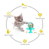 Pets Feeding Rotatable Wheel - easynow.com