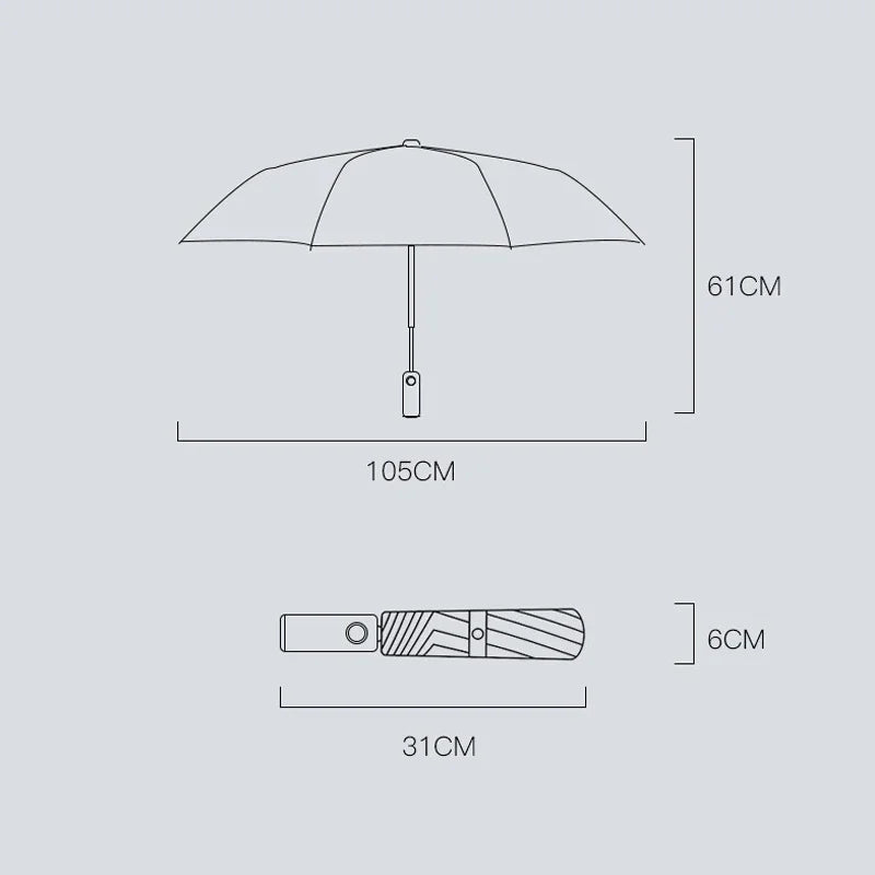 Automatic Shrinkable Folding Umbrella