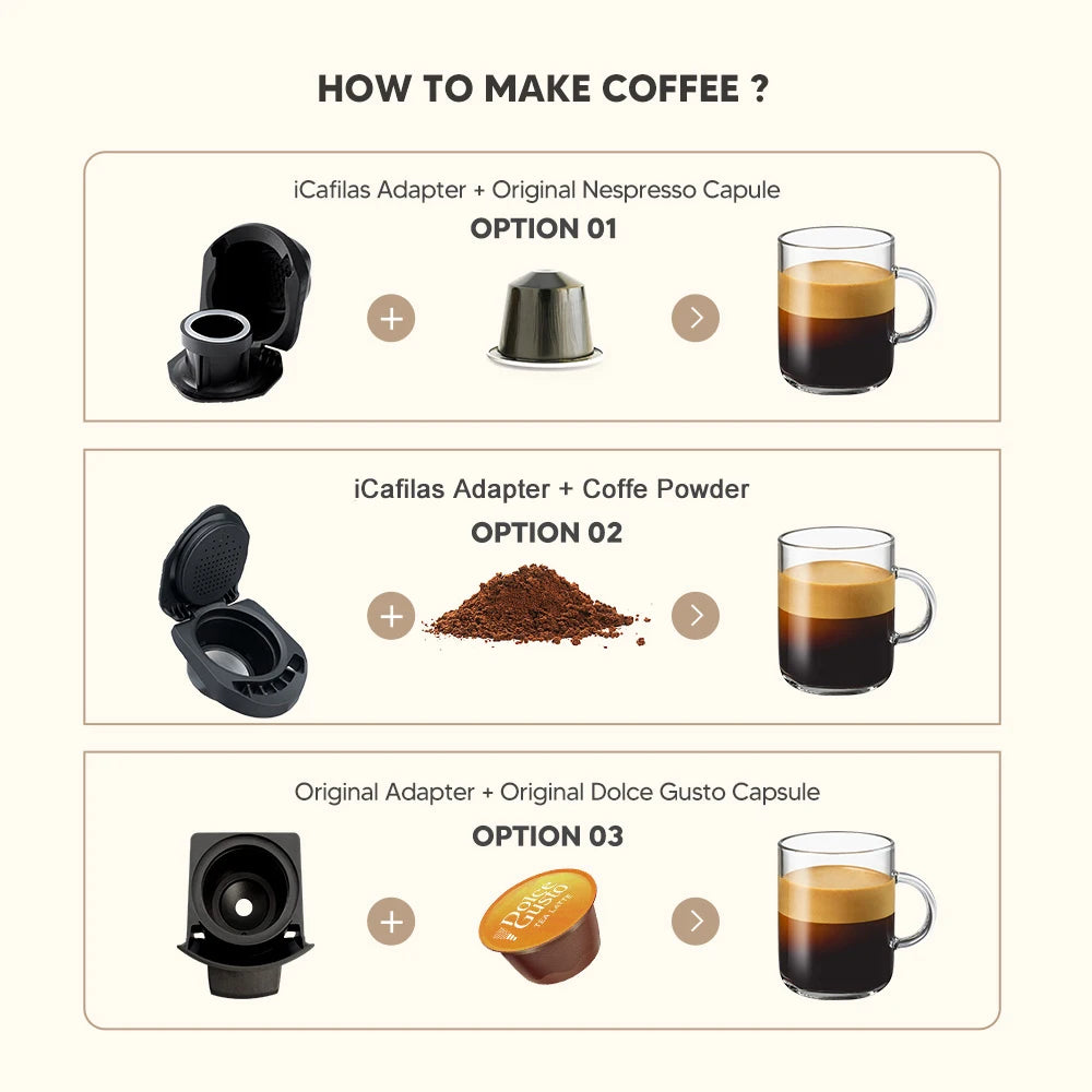 Reusable Capsule Coffee Adapter - easynow.com