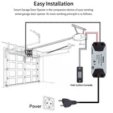 Smart Garage Door Opener