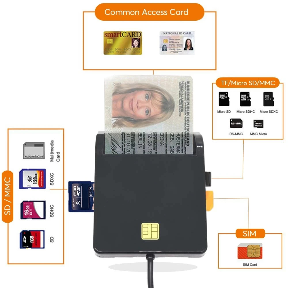 USB SIM Smart Card Reader: Versatile Compatibility