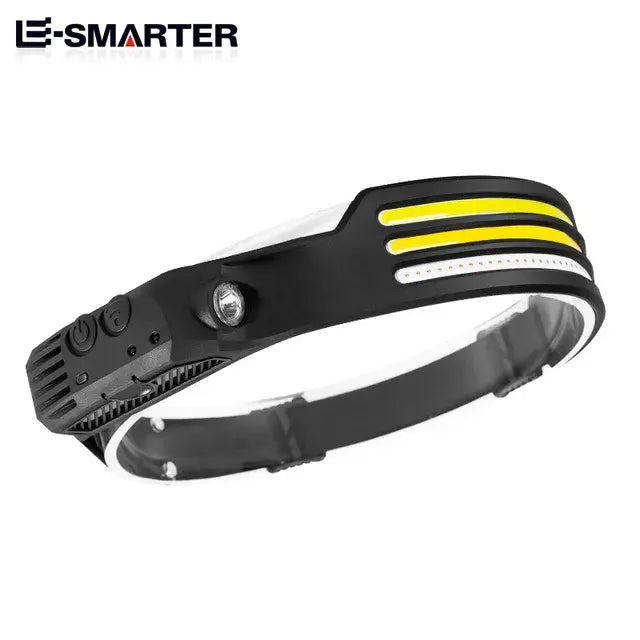 Headlamp COB LED Sensor Head Lamp with Built-in Battery | USB Rechargeable Head Torch Featuring 5 Lighting Modes | Powerful Headlight Flashlight