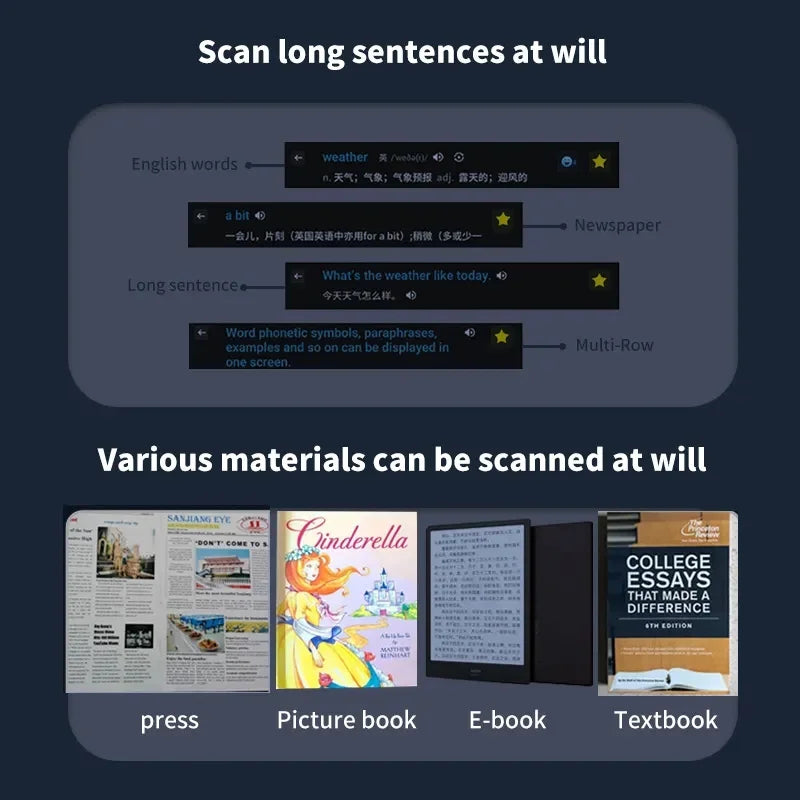 Portable Scanning Reading Pen