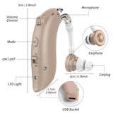 Portable Mini Digital Hearing Aid: Rechargeable Sound Amplifier for Seniors