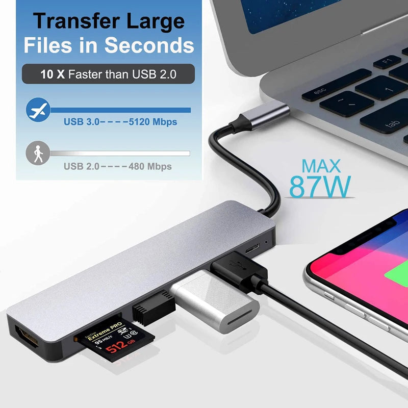 USB C Hub Splitter for MacBook Air M1 and iPad Pro