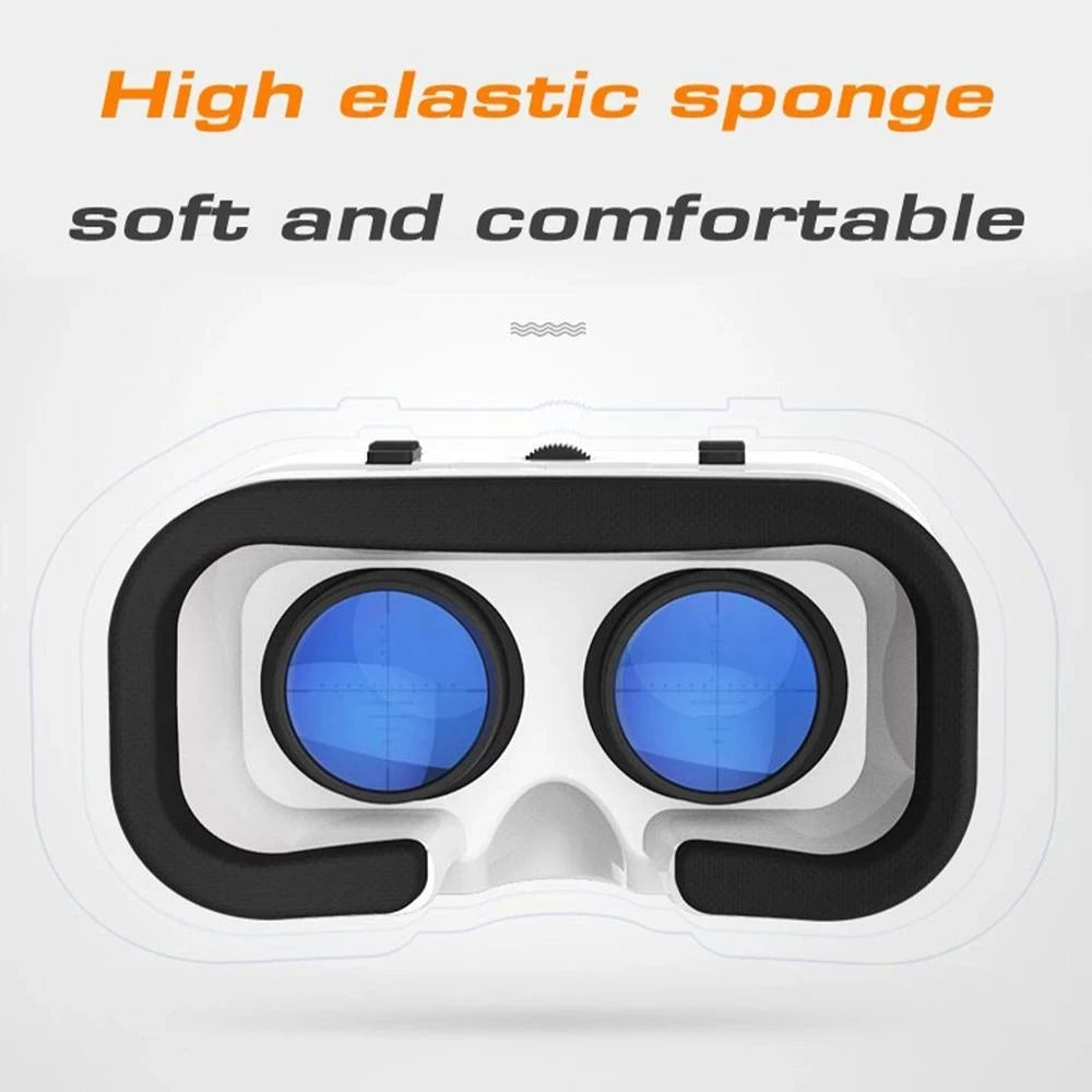 Goggles Headset Devices