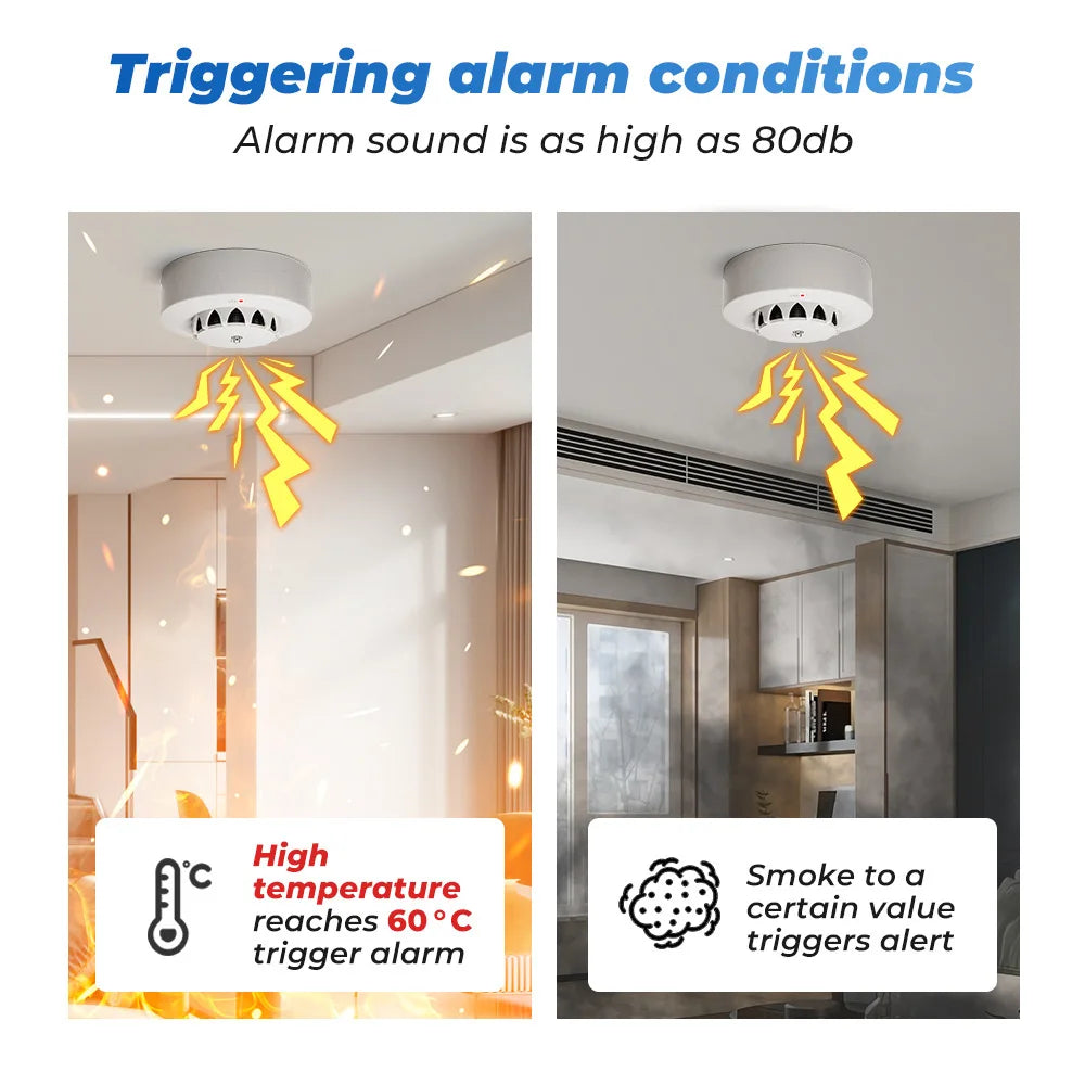 3 In1 Fire Protection Smoke Detector