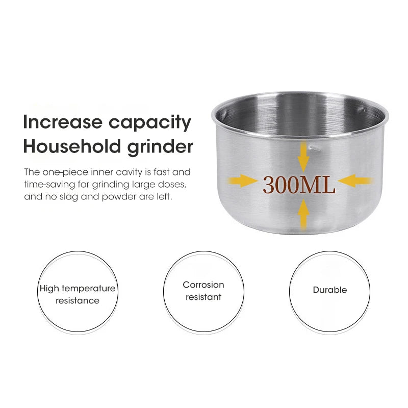 Mini Electric Household Grinder 300ml - easynow.com