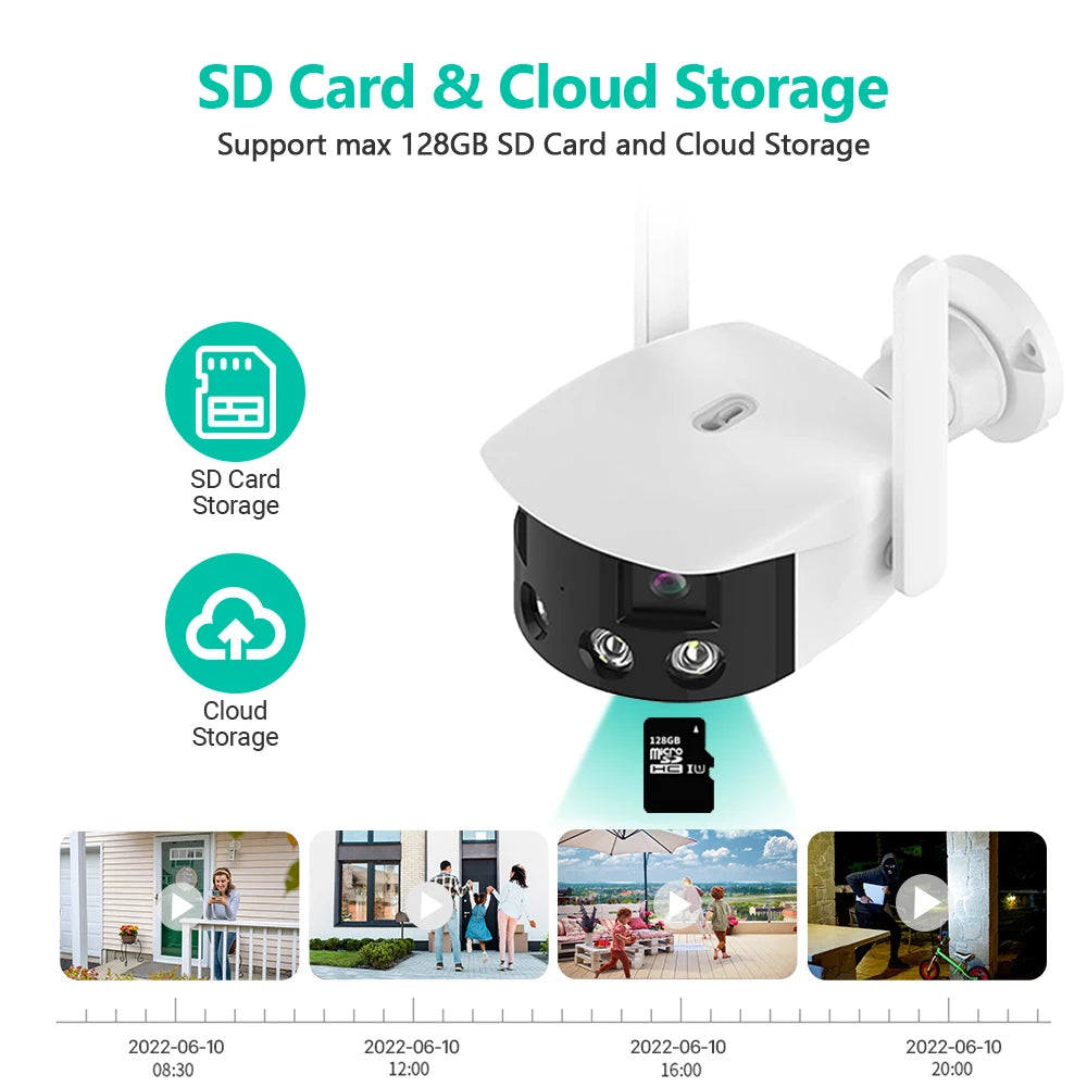 Dual Lens Panoramic WIFI Camera