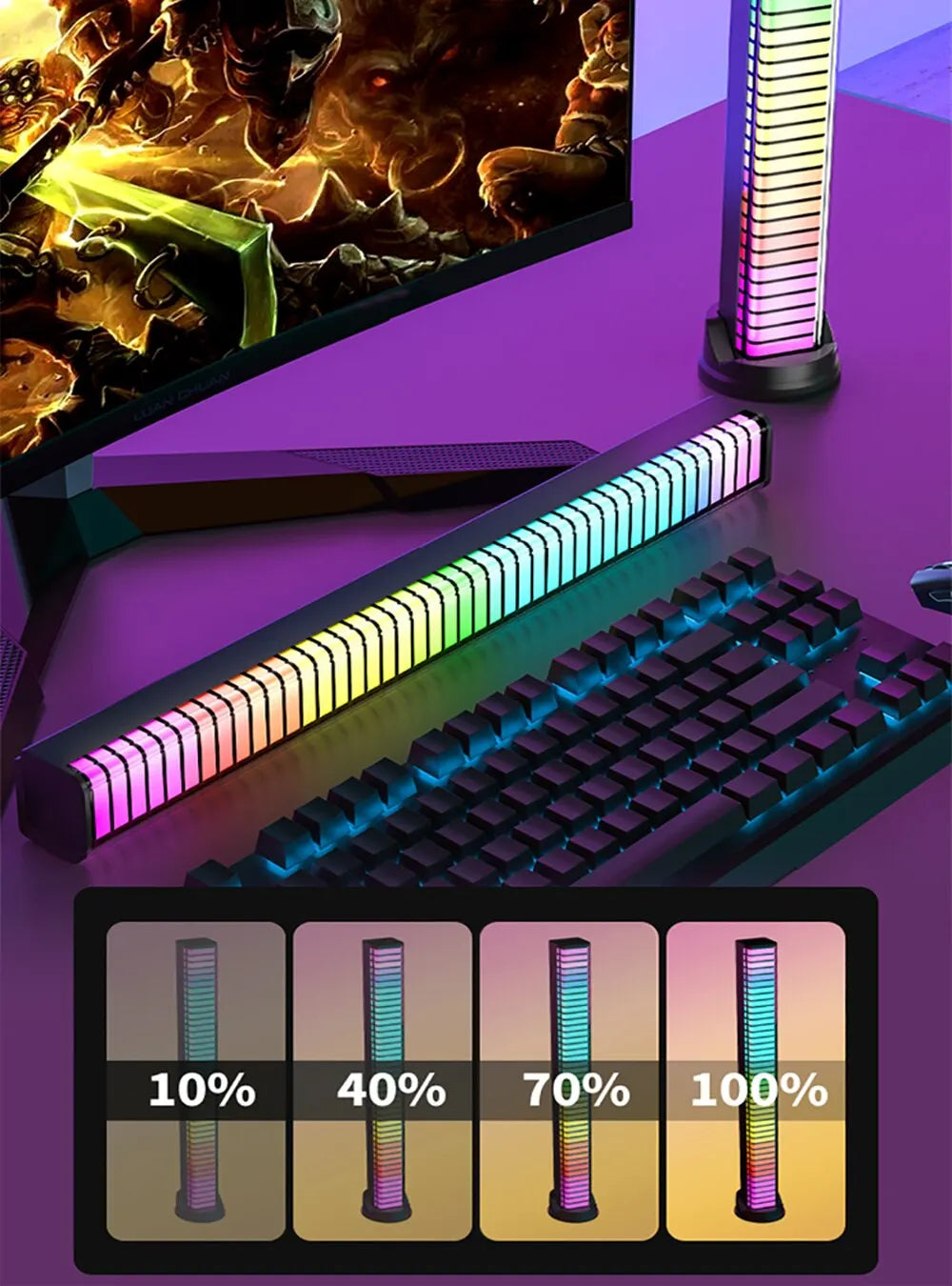 RGB Smart 3D Double-Sided Ambient Lamp: App & Sound Control