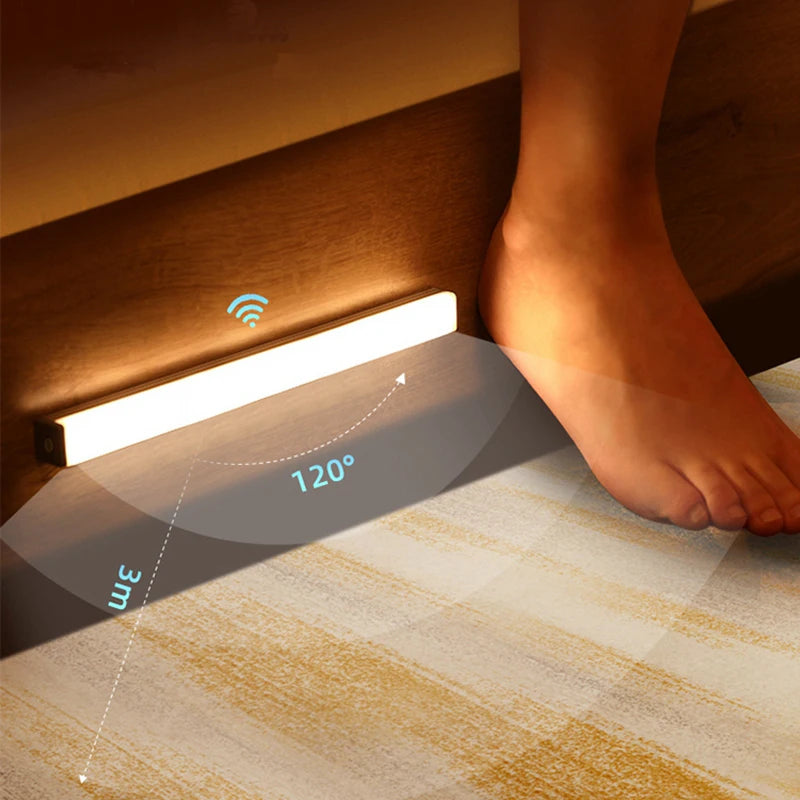 Motion Sensor LED Night Light: Wireless Illumination for Home Safety