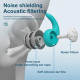 Sleeping Ear Plugs: Noise Reduction