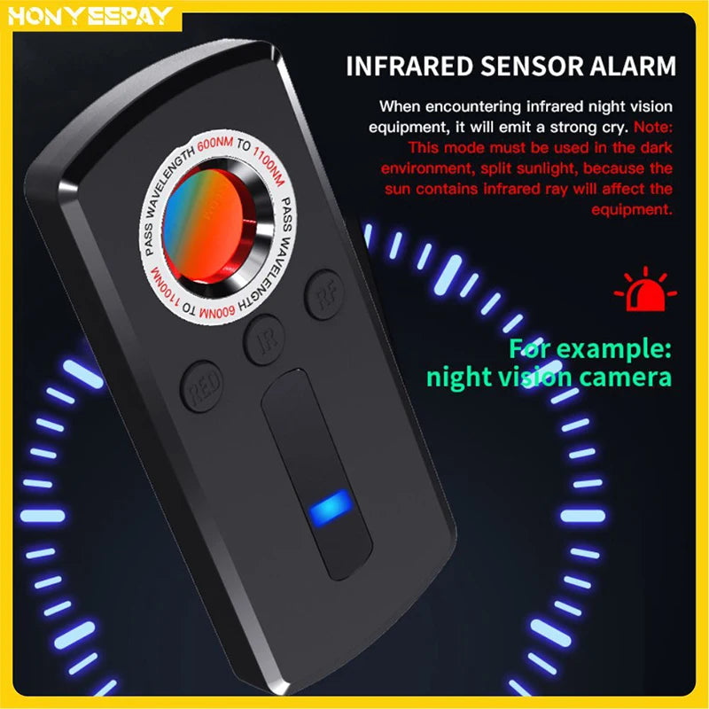 Anti Spy Gadget