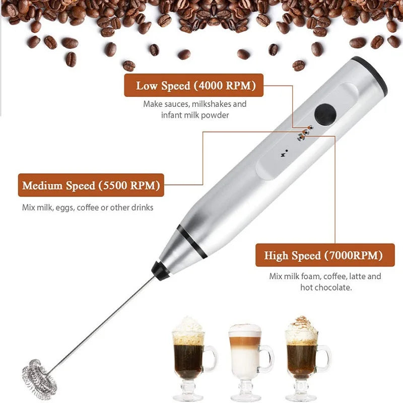 Wireless Electric USB Speed Adjustable Milk Frother - easynow.com