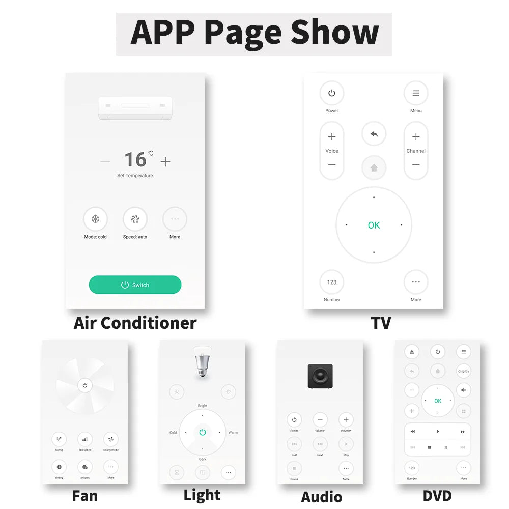 Smart Infrared Remote Control