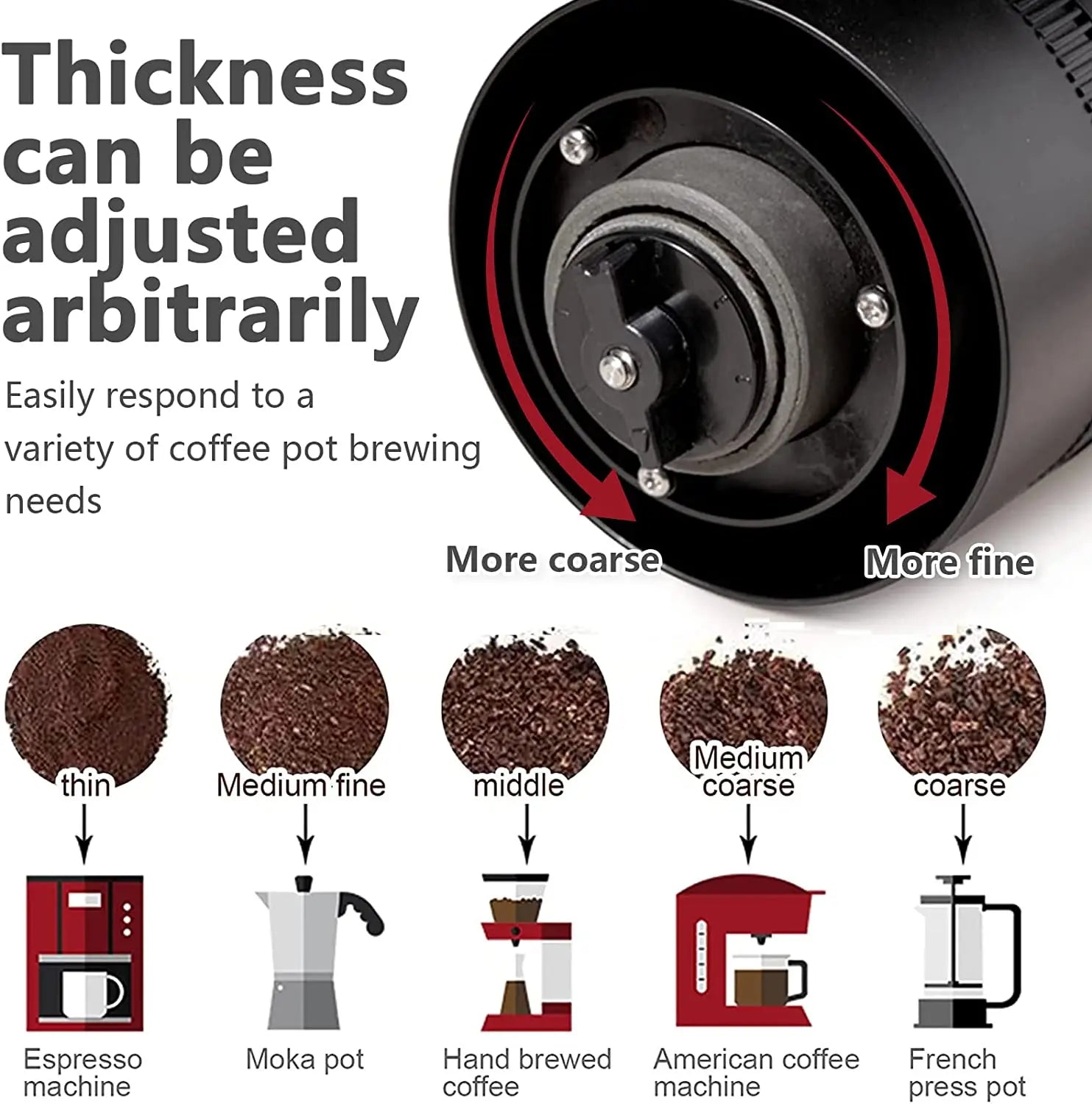 Portable Electric Coffee Grinder - easynow.com