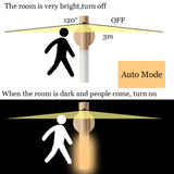 LED Wood USB Night Light: Magnetic Wall Lamp