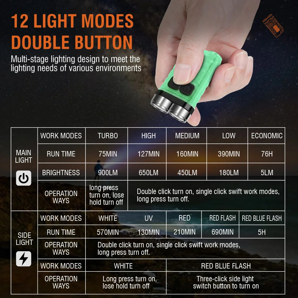 V3 EDC Flashlight: Compact, Super Bright, USB Rechargeable