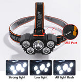 Rechargeable LED Headlamp with 5 Built-in LEDs