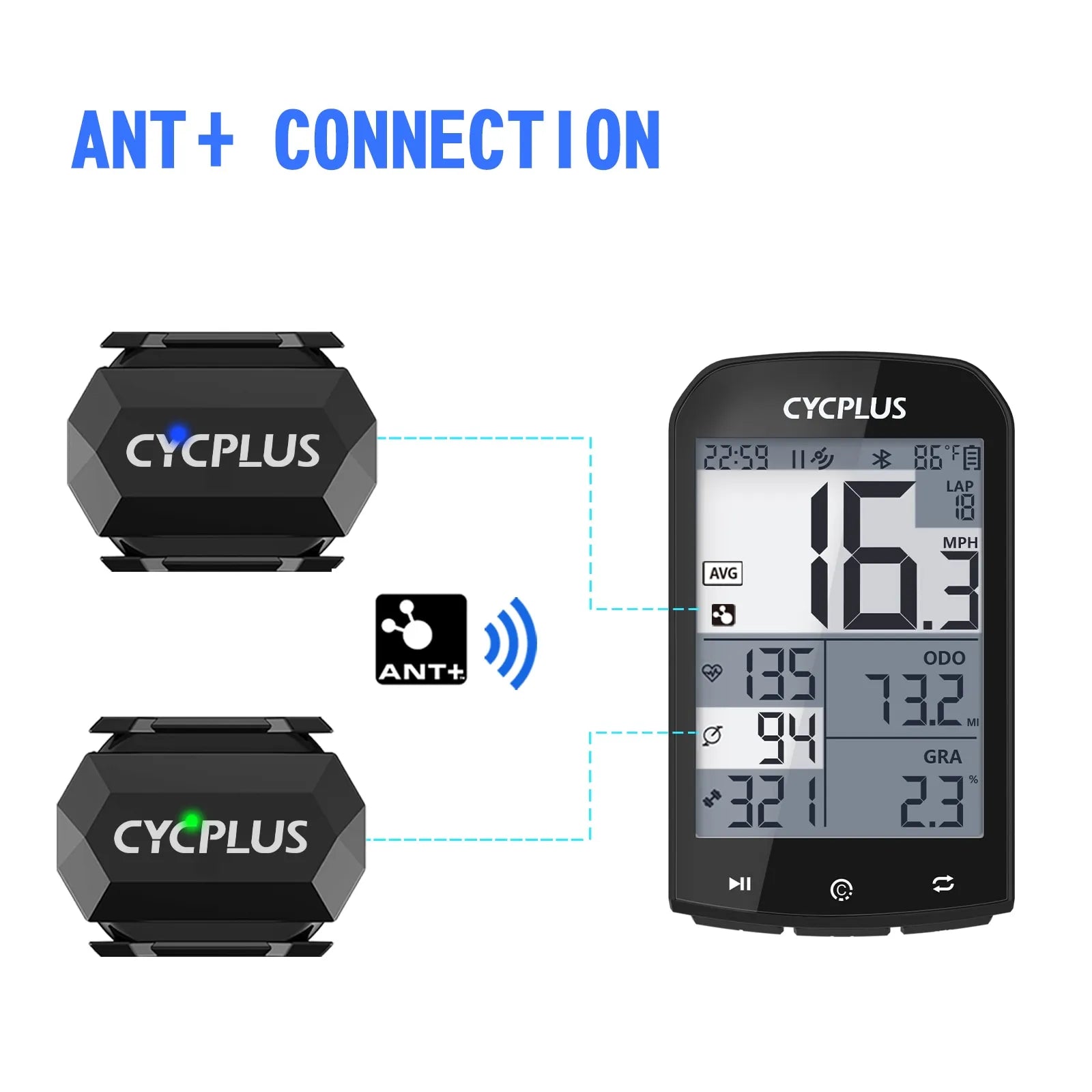 CYCPLUS Dual Sensor: Cycling Speedometer