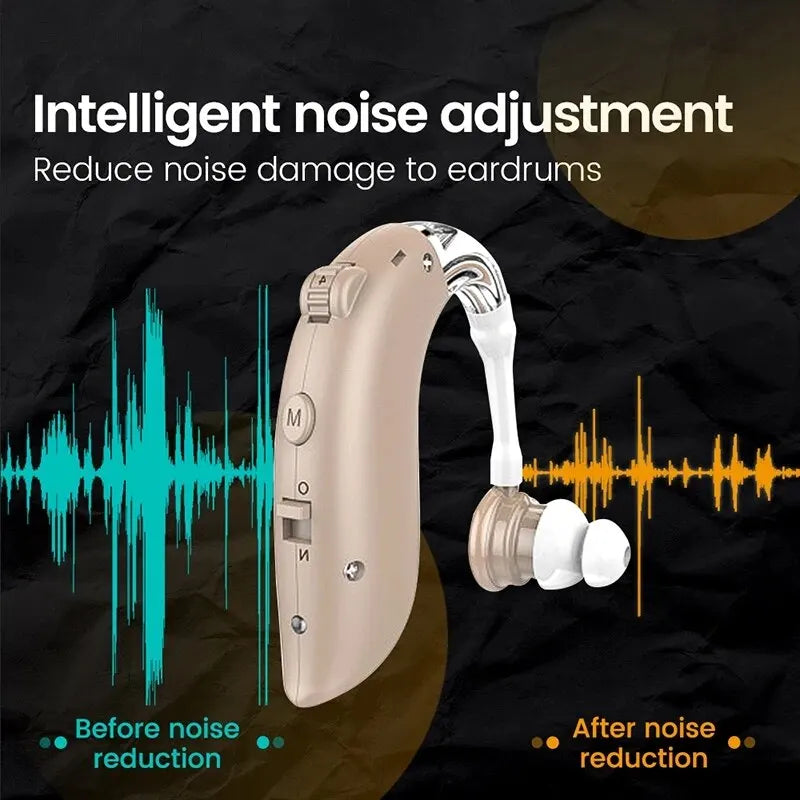 Portable Mini Digital Hearing Aid: Rechargeable Sound Amplifier for Seniors