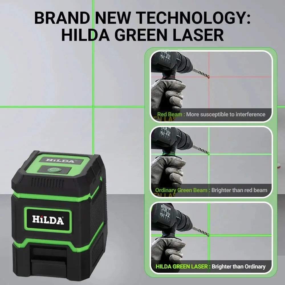 HILDA 2 Lines Laser Level: Self-Leveling Horizontal and Vertical Cross with Super Powerful Green Laser Beam